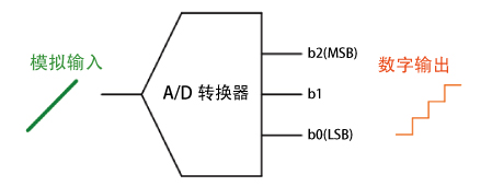 adc2-1-c.jpg