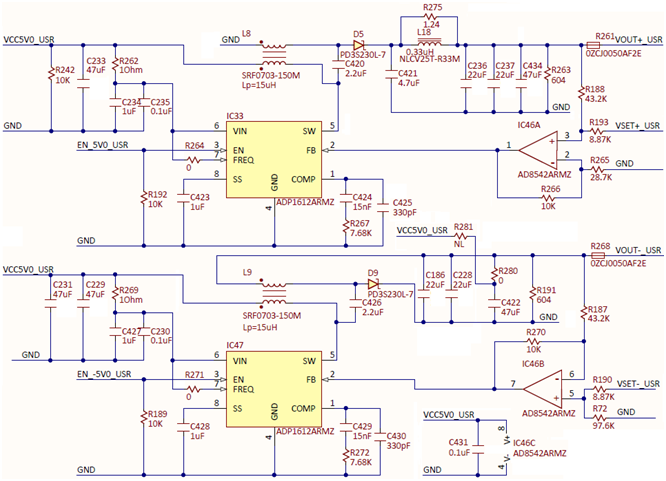 Figure 26. User power supplies.