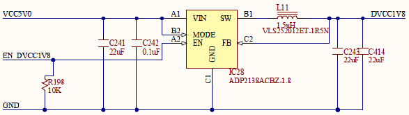 Figure 33. 1.8V internal digital supply.