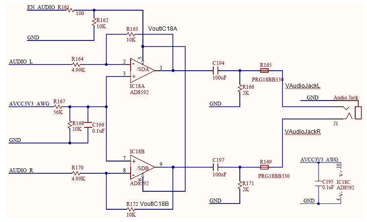 Figure 20. Audio.