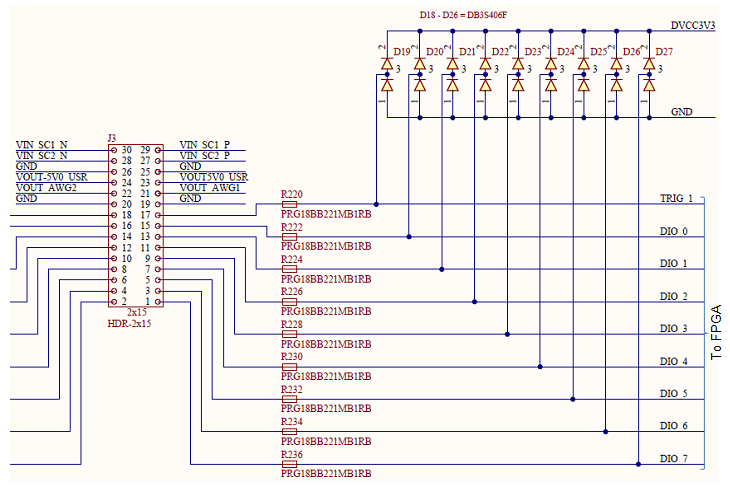 Figure 22. Digital I/O.