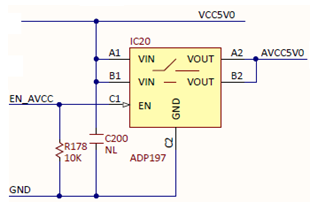 Figure 24. Analog Supplies control.