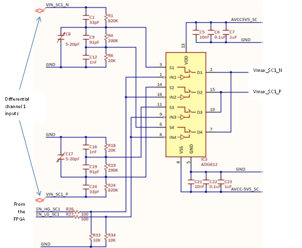 Figure 3. Input divider and gain selection.