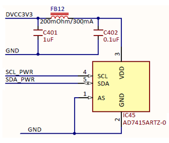 Figure 34. Temperature measurement.