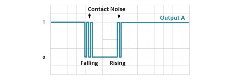 contact-noise-v2.jpg