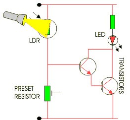 light-dependent-resistor-circuit.jpg