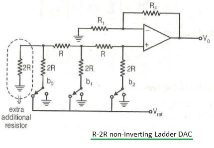 r-2r-ladder-non-inverting-dac.jpg