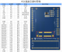 step_pcie_board_for_arduino_v1.1_pcie插座引脚对照表.png