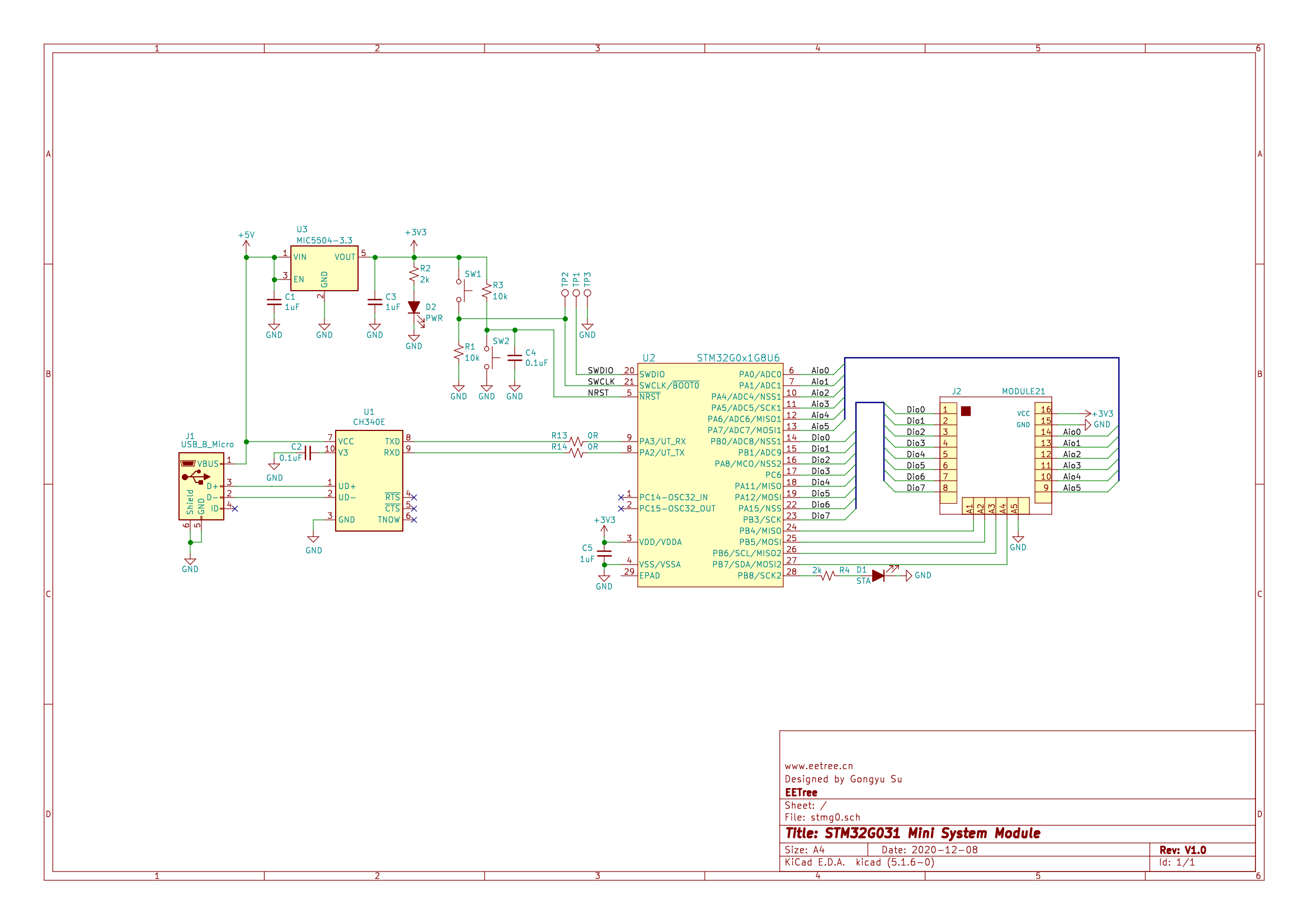 STM32G031最小系统核心模块原理图