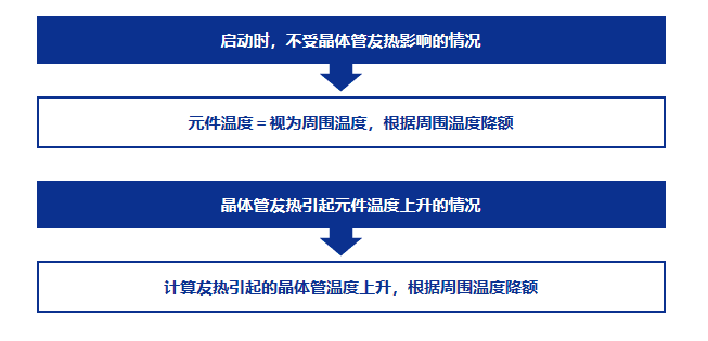 {{ :上升沿d触发器结构.png |