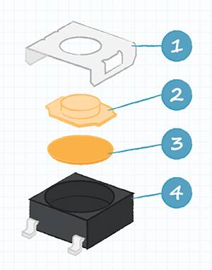 典型触摸开关的结构（图片来源：CUI Devices）