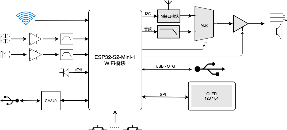 esp32_radio.png