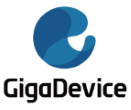 兆易创新 GigaDevice